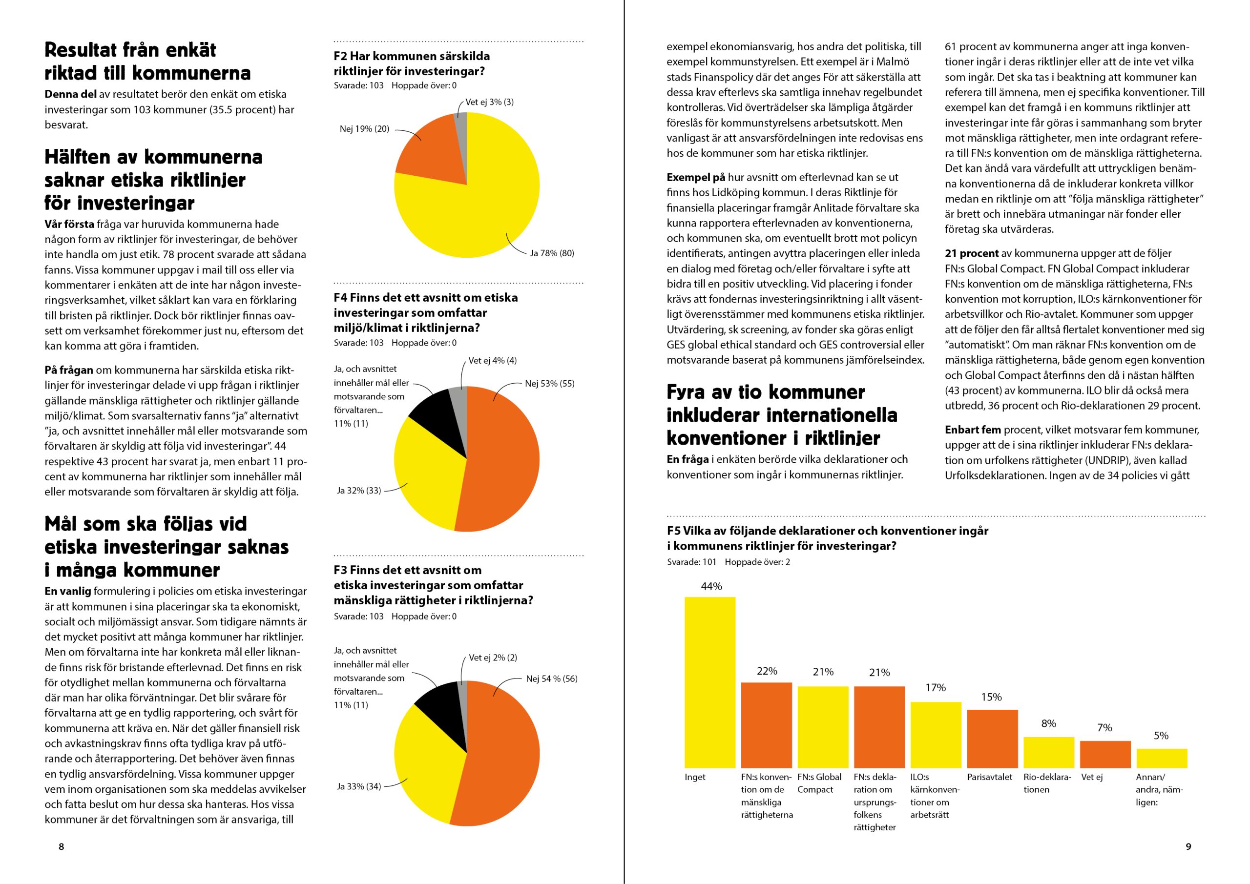 Rapport Emmaus Stockholm 2021